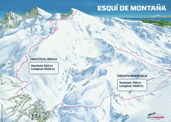 Saint Moritz Premium Σιέρρα Νεβάδα